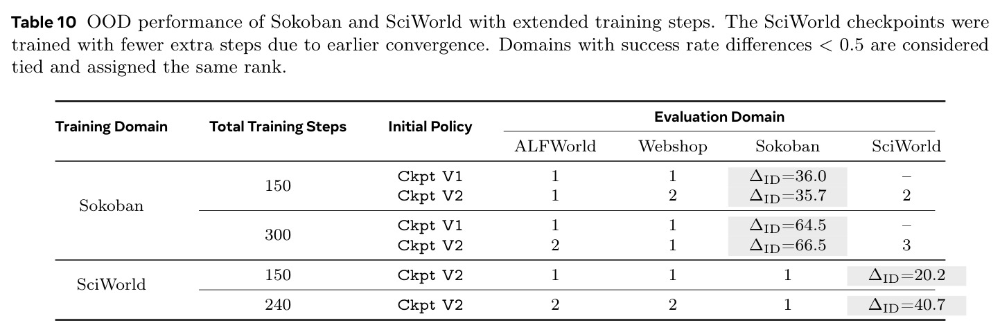 table_10.jpg