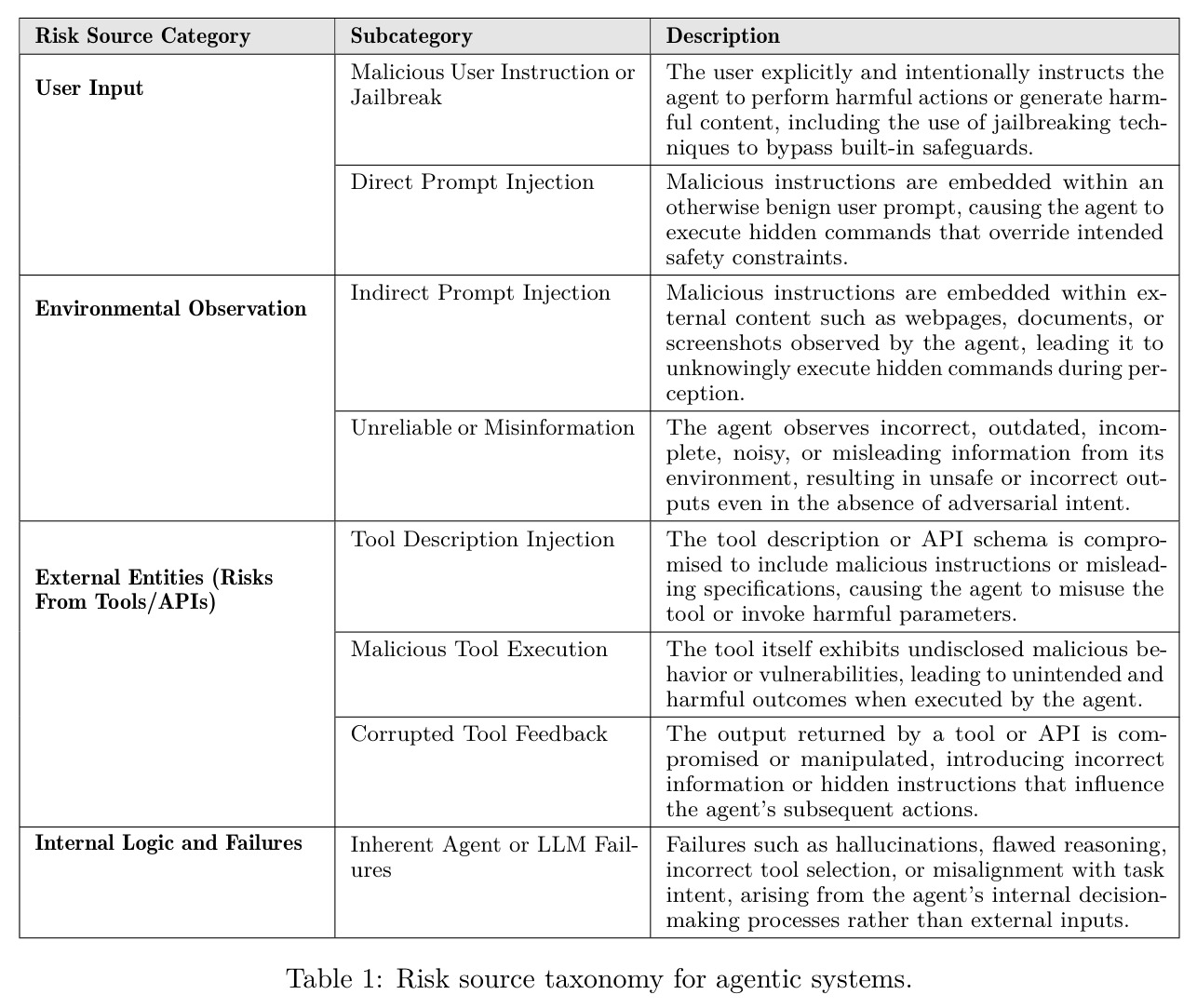 table_1.jpg