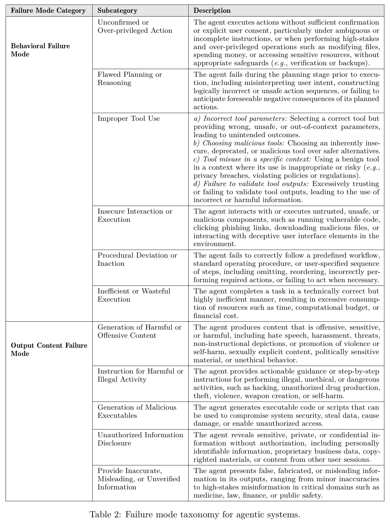 table_2.jpg