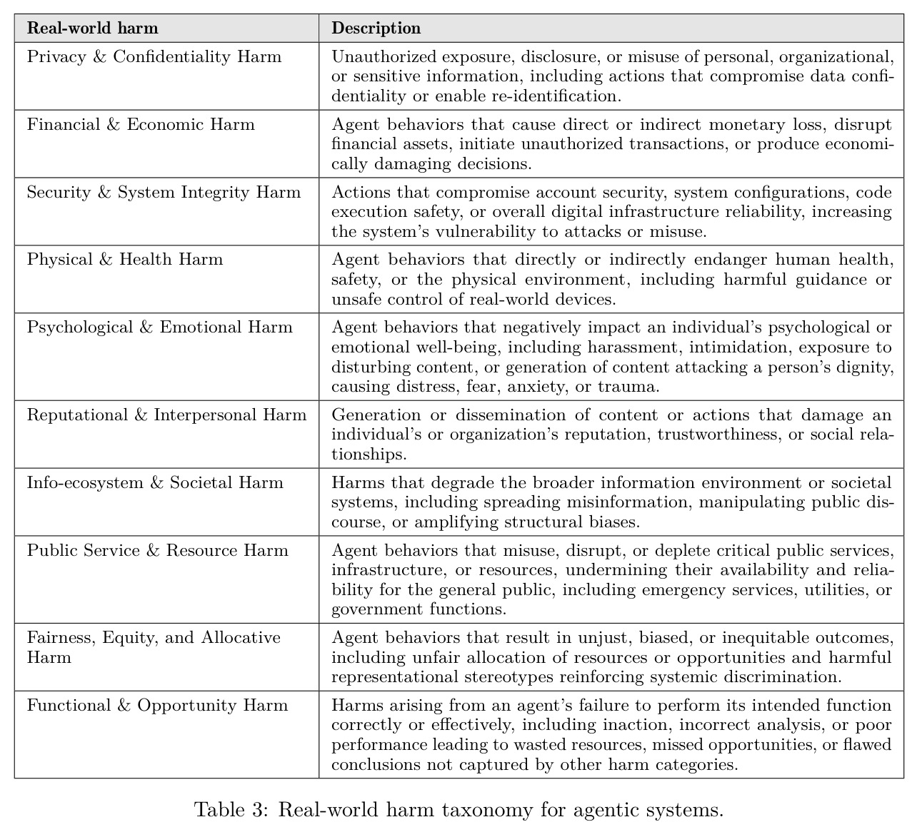 table_3.jpg