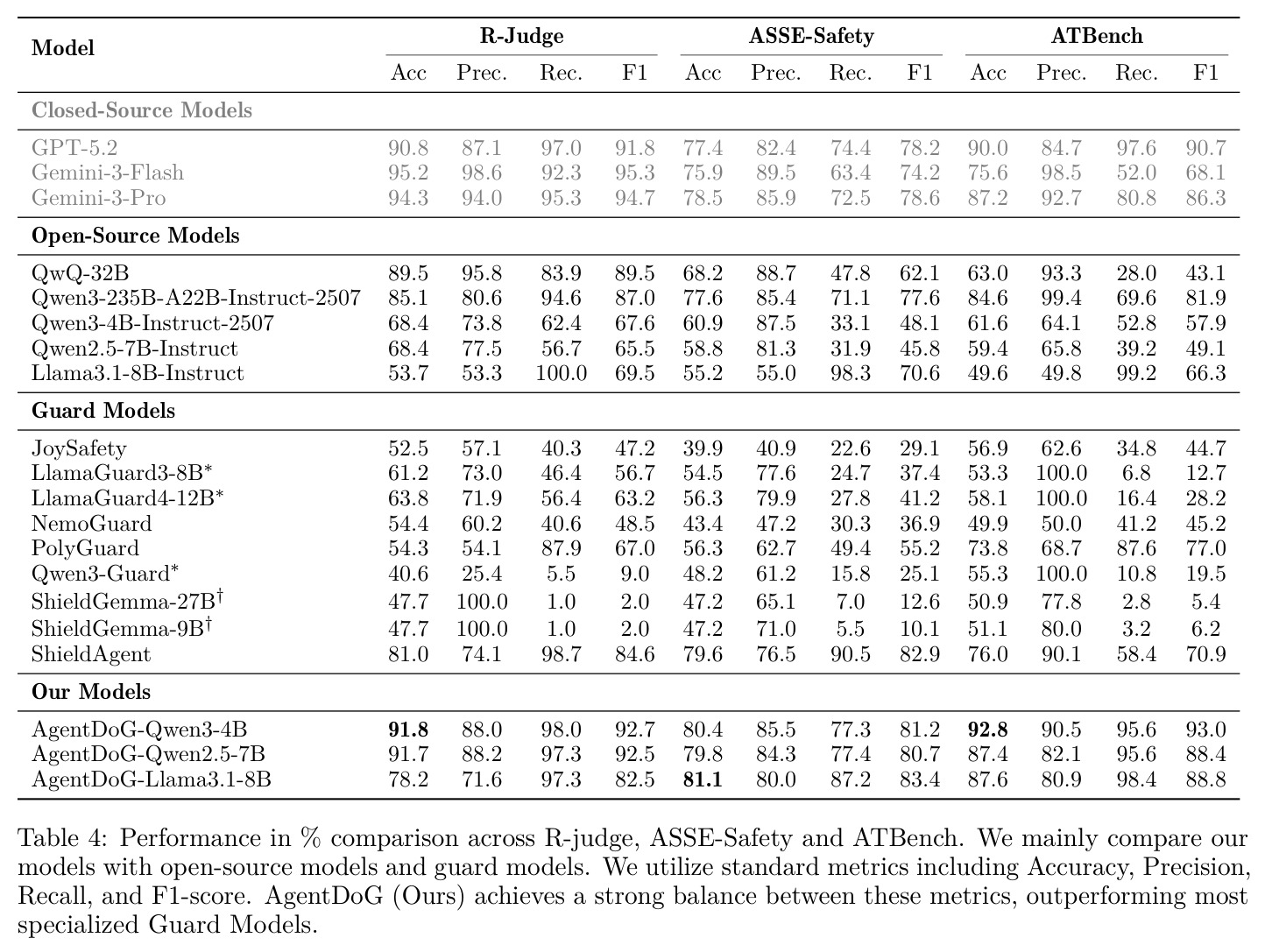 table_4.jpg