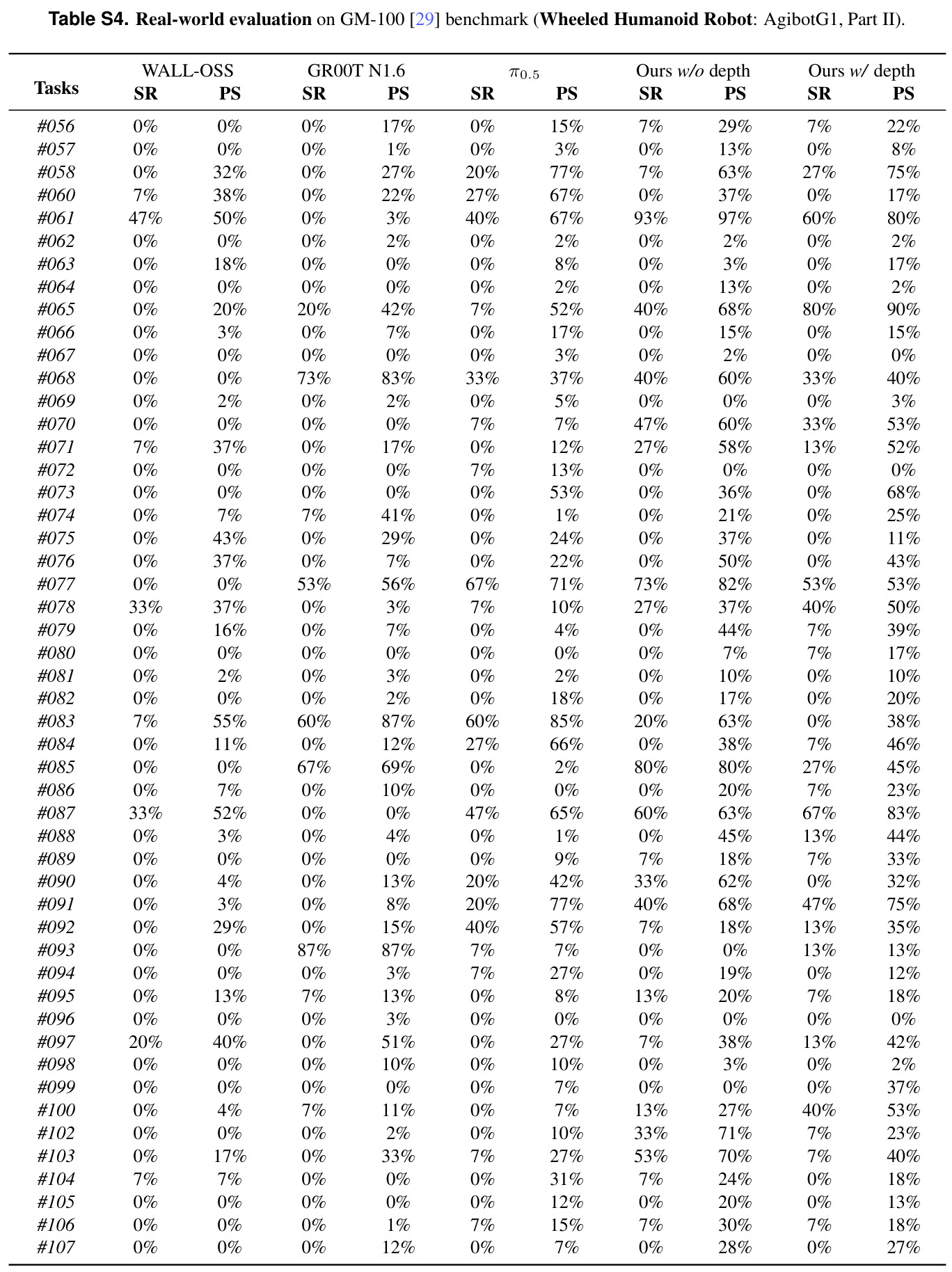 table_s4..jpg