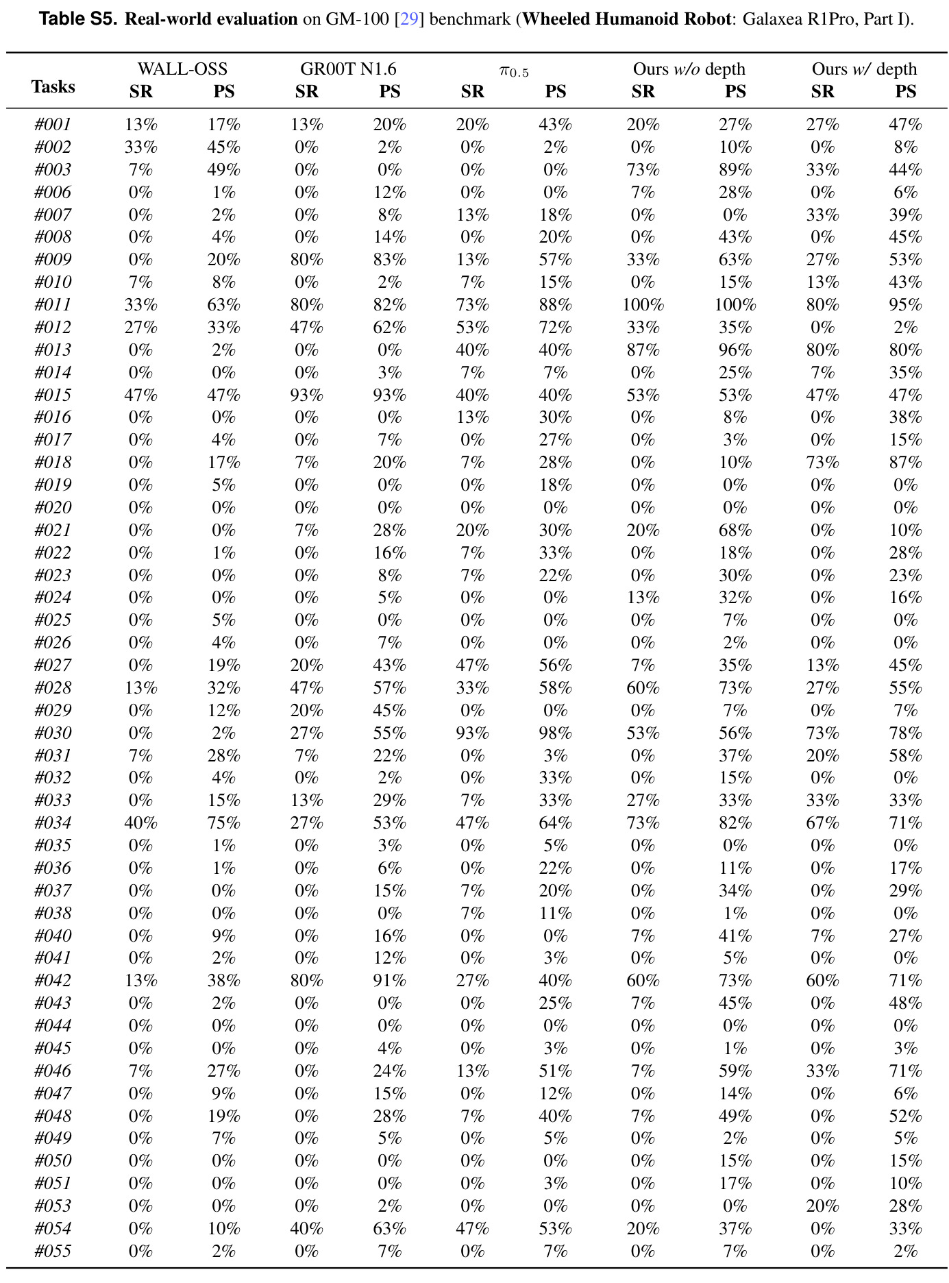 table_s5..jpg
