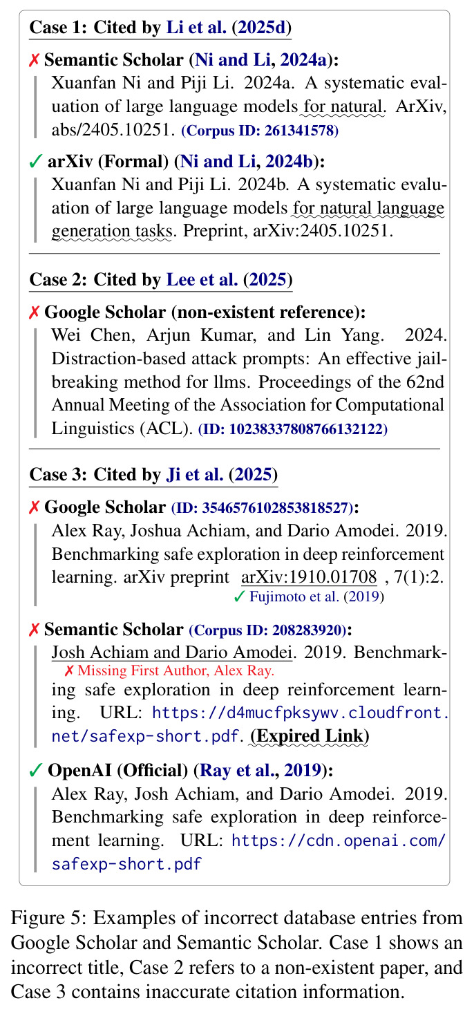 Google Scholar 和 Semantic Scholar 中的错误条目案例