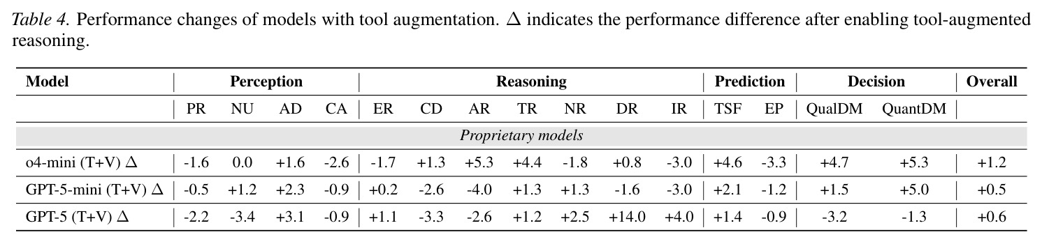 table_4..jpg