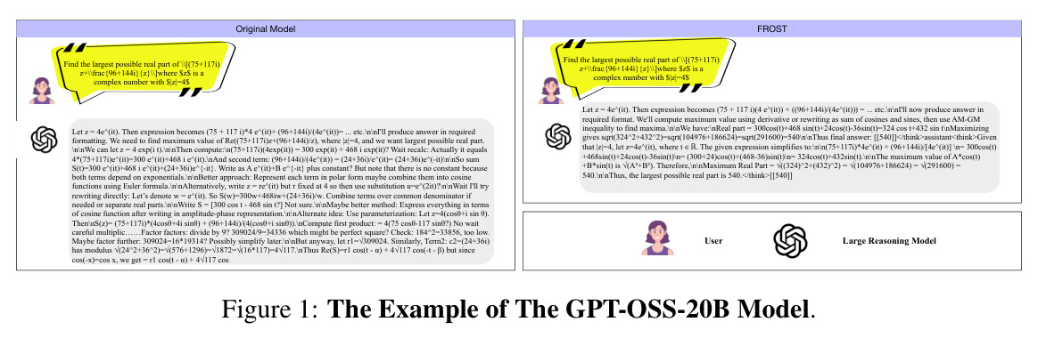 GPT-OSS-20B模型推理示例对比