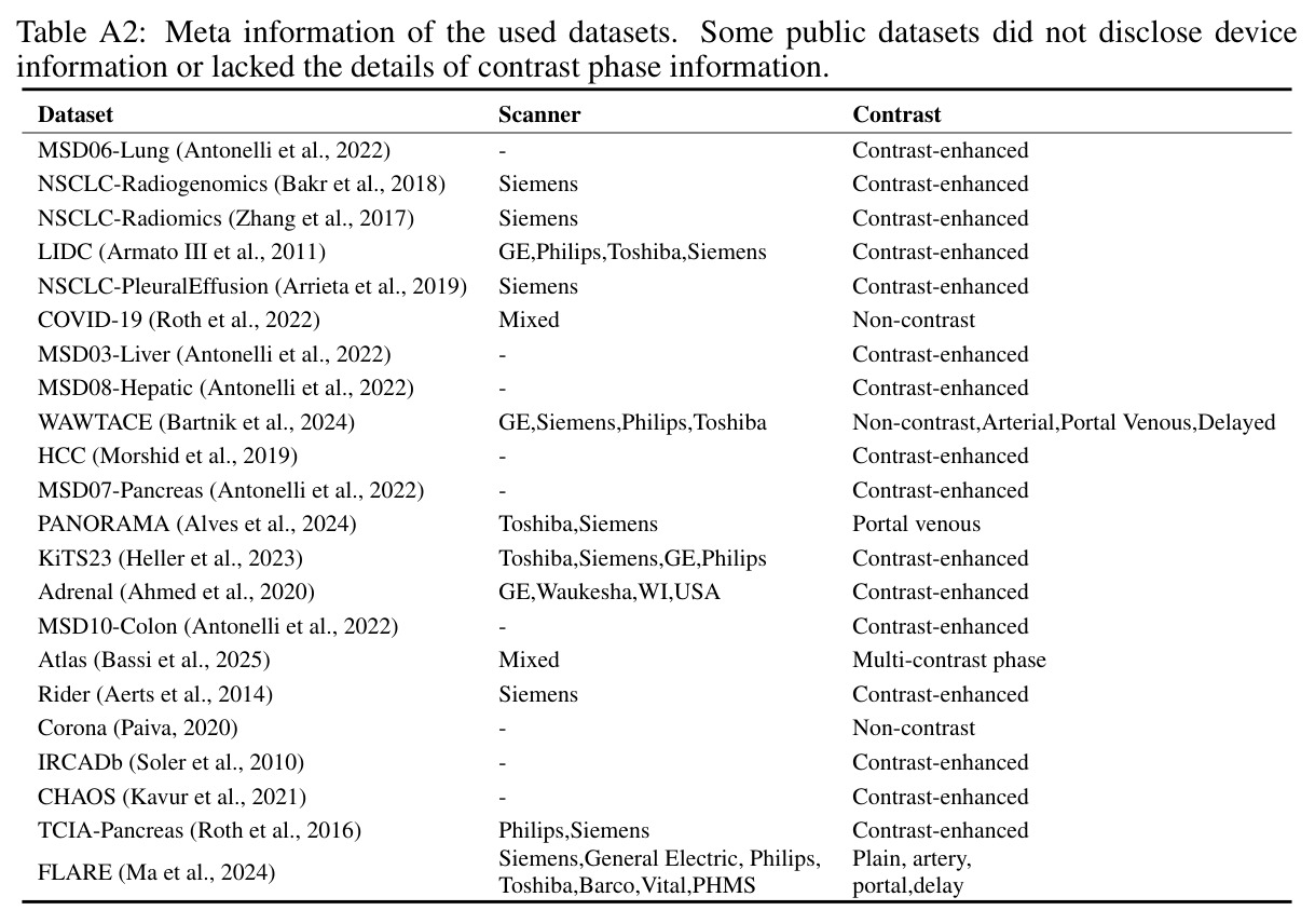 table_a2.jpg