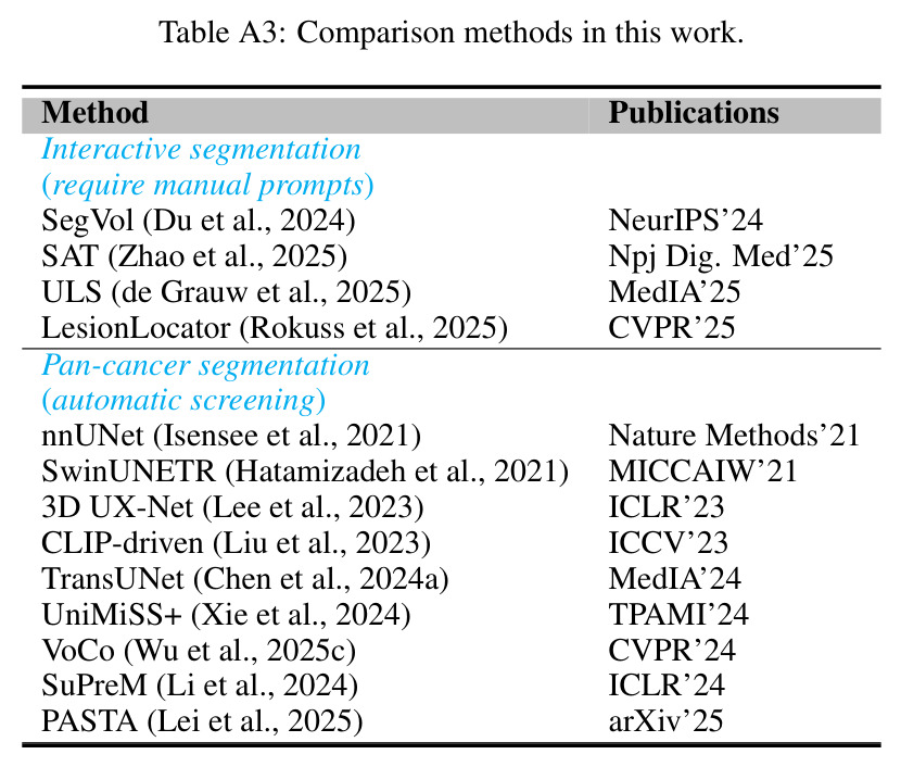 table_a3.jpg