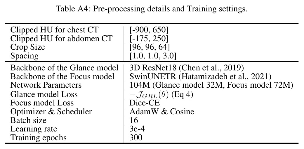 table_a4.jpg