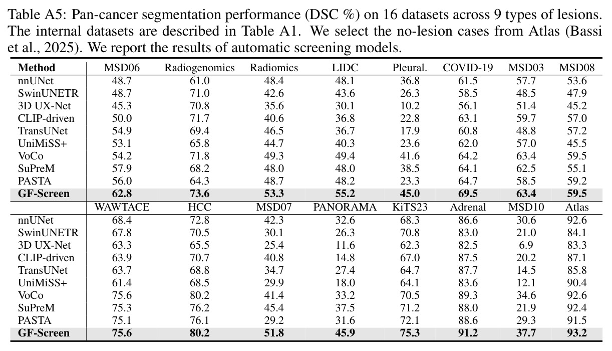 table_a5.jpg