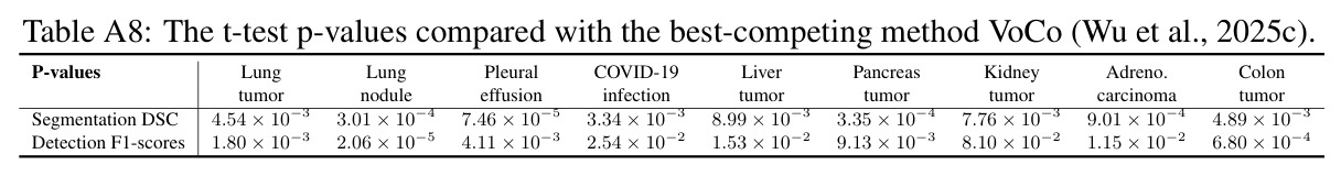 table_a8.jpg