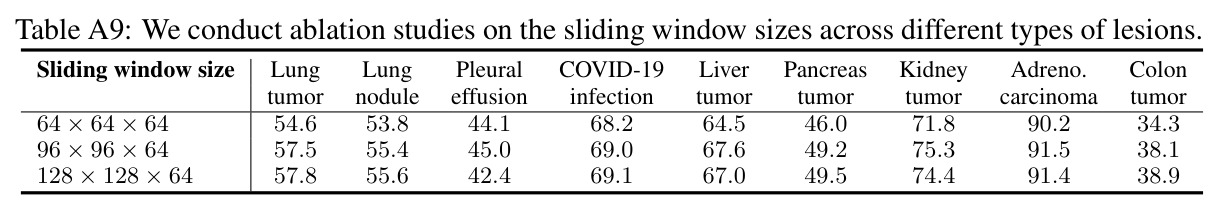 table_a9.jpg