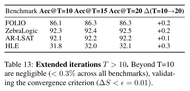 table_13.jpg