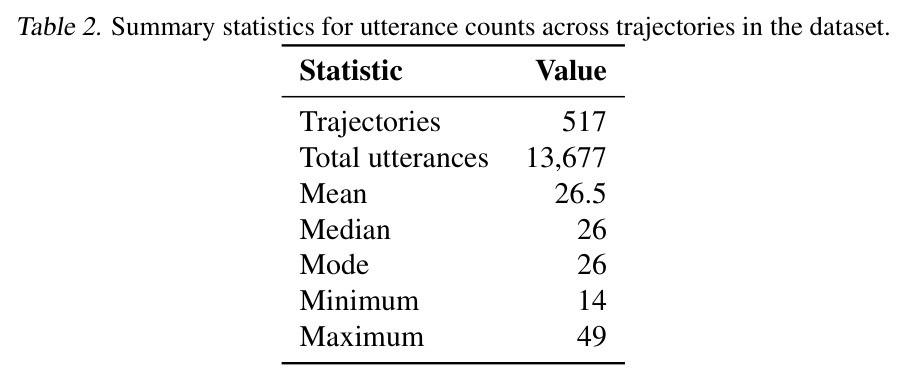 table_2..jpg