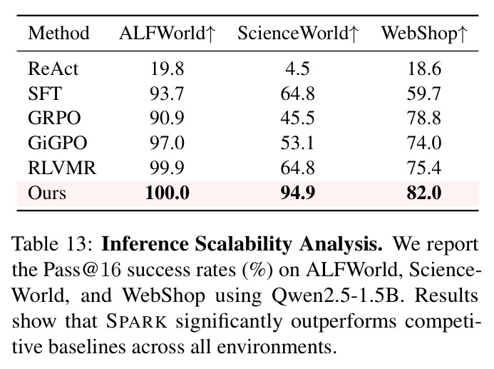 table_13.jpg