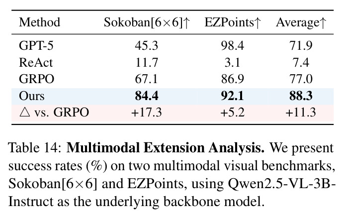 table_14.jpg