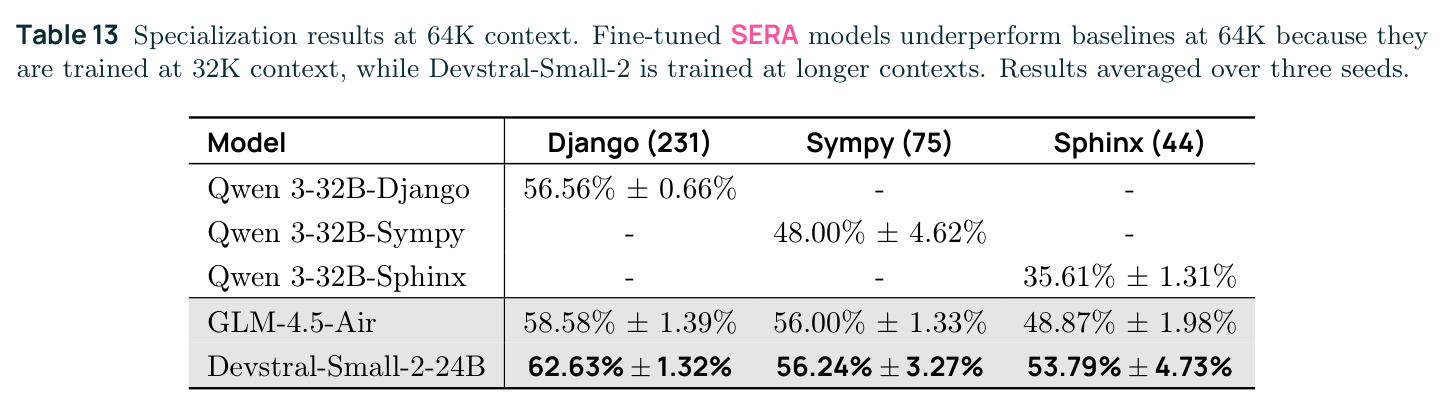 table_13.jpg