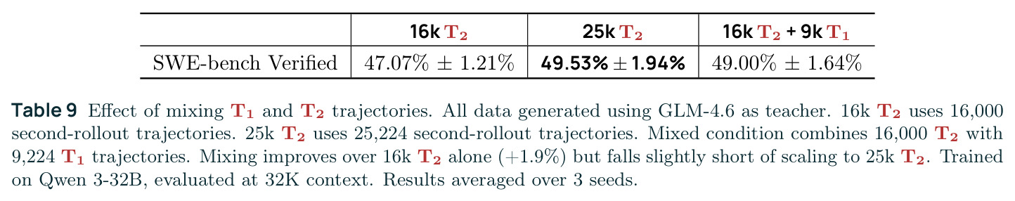 table_9.jpg
