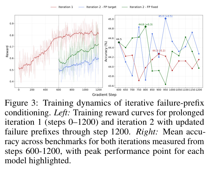 figure_3.jpg