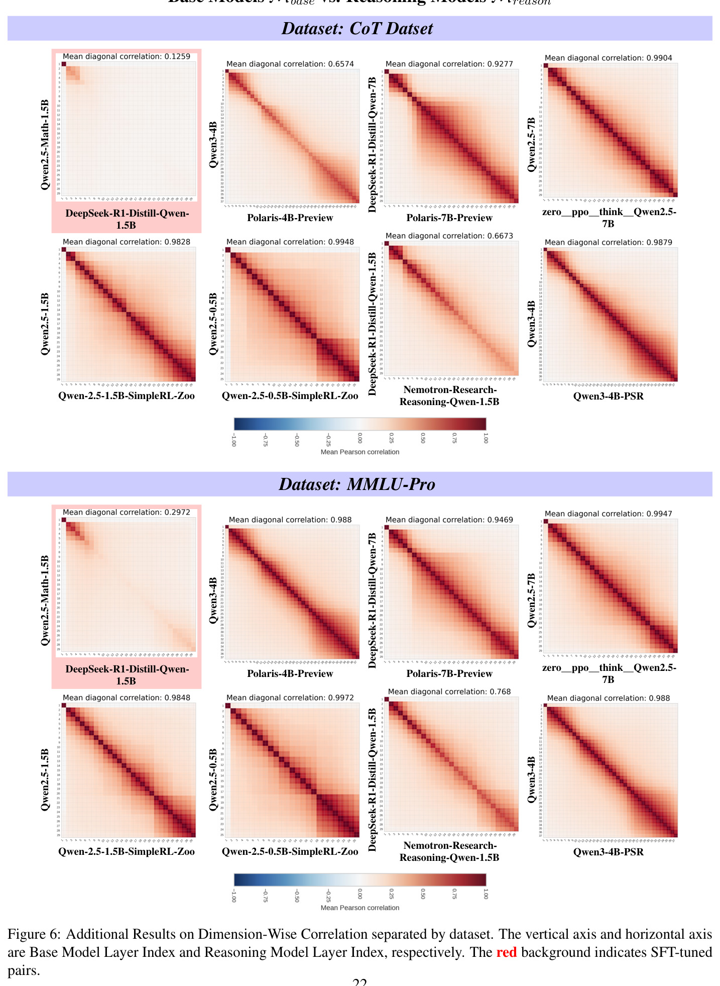 figure_6.jpg