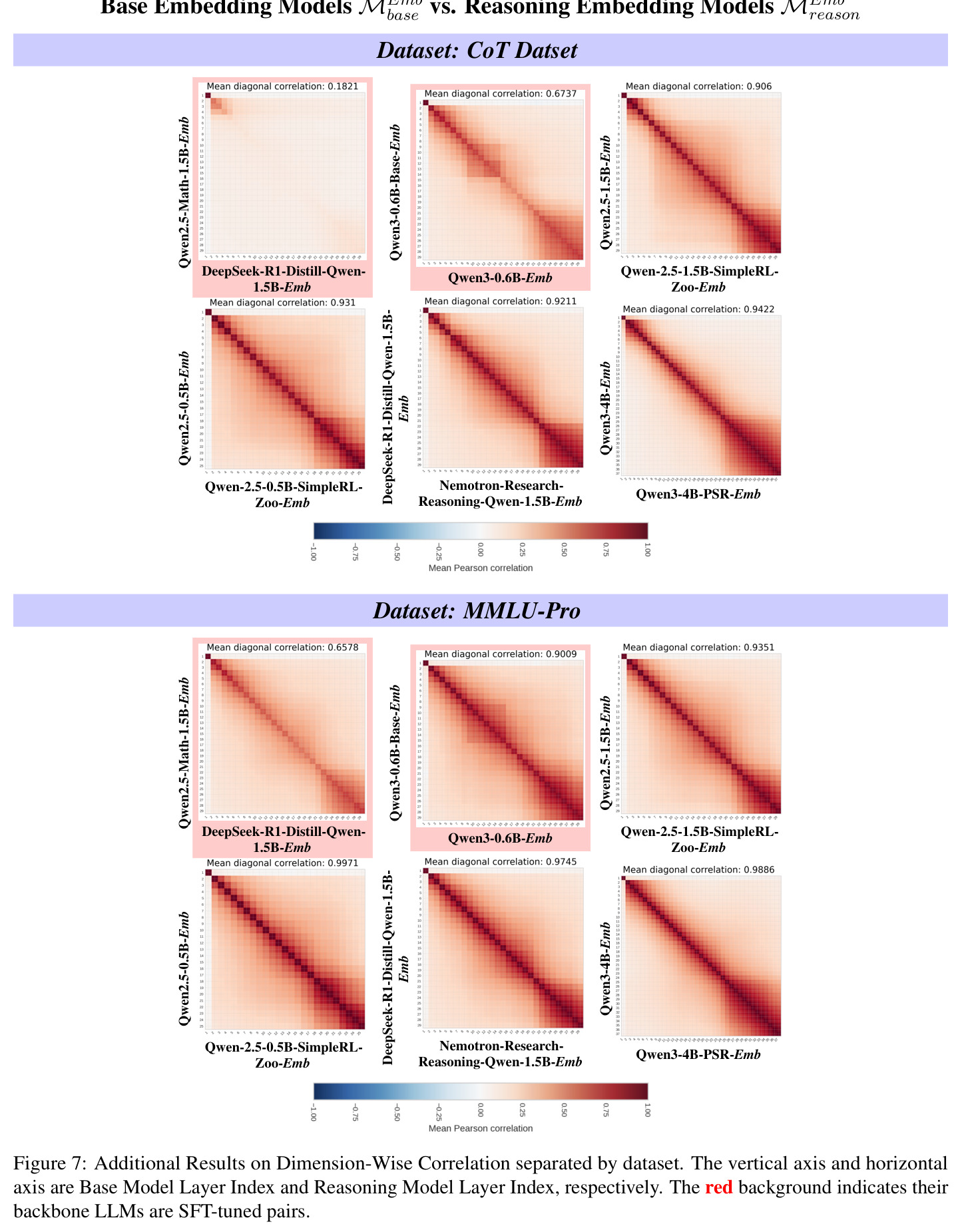figure_7.jpg
