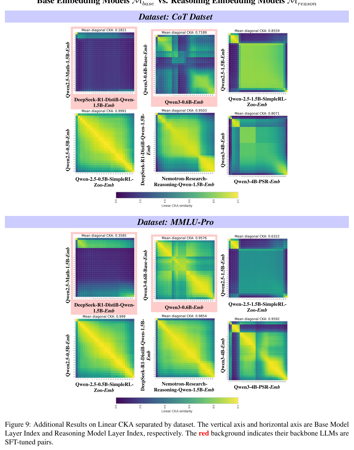 figure_9.jpg