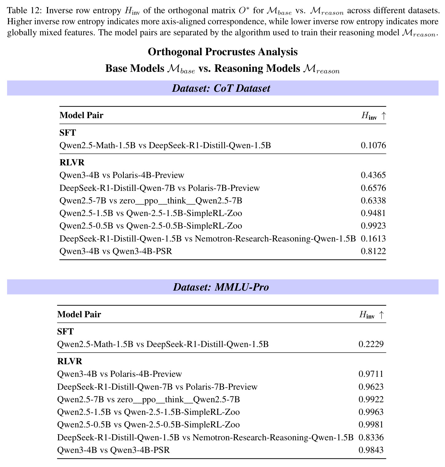 table_12.jpg
