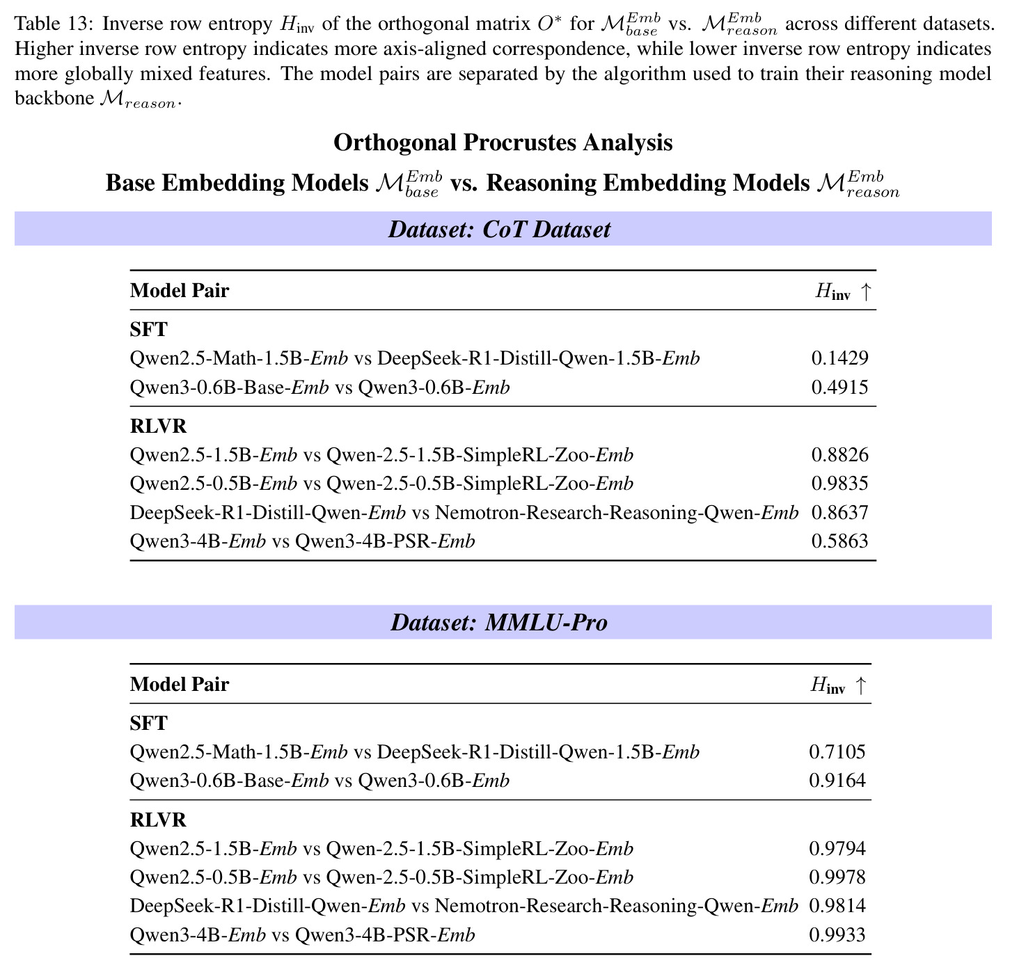 table_13.jpg