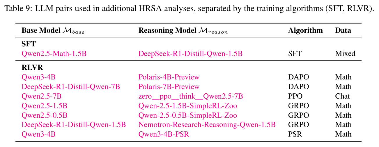 table_9.jpg