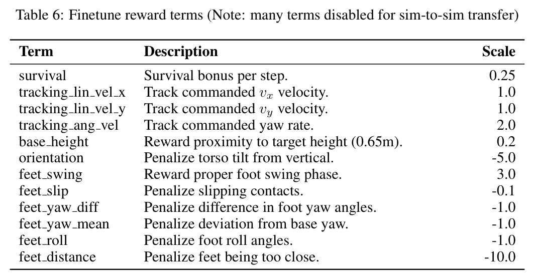 table_6.jpg