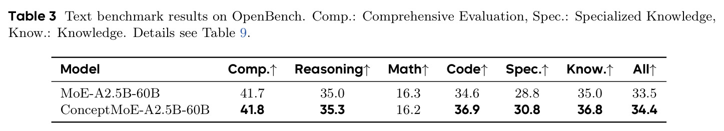 table_3.jpg