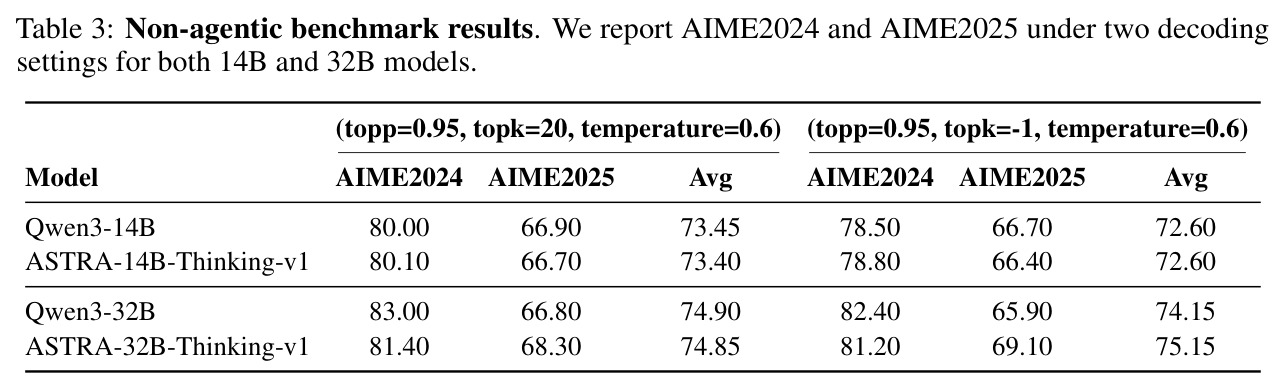 table_3.jpg