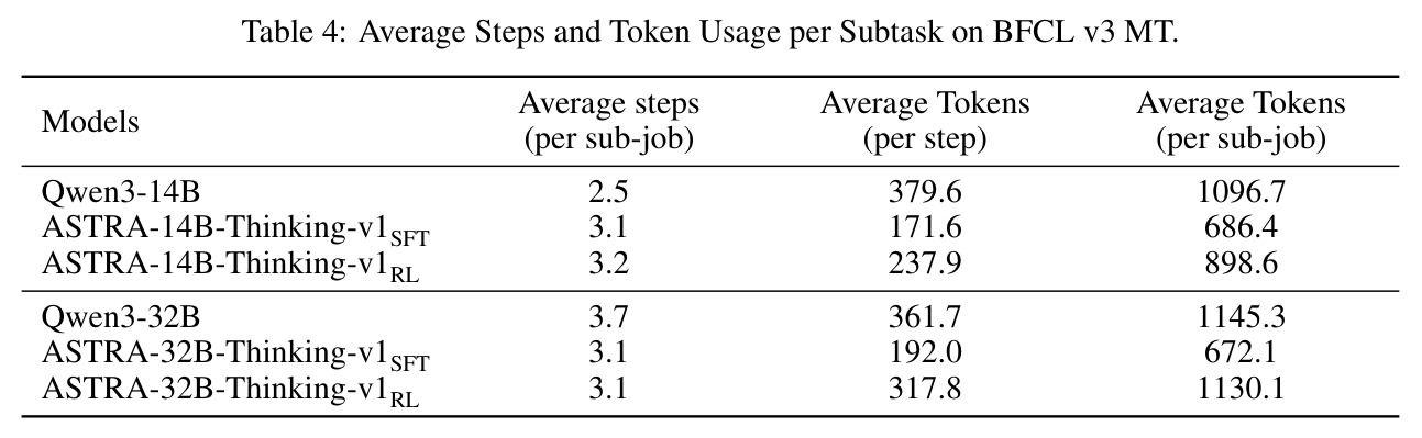 table_4.jpg