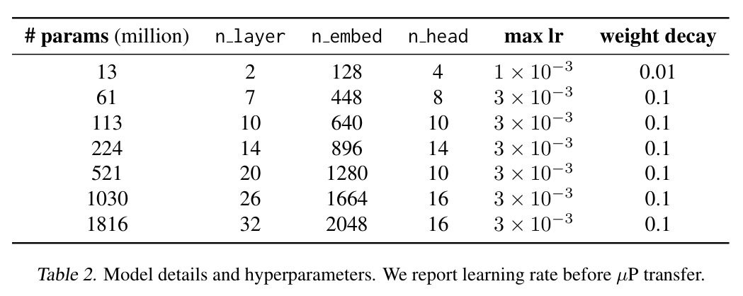 table_2..jpg