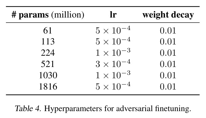 table_4..jpg