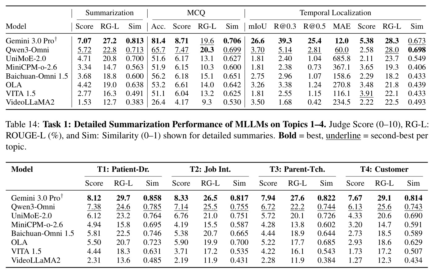 table_14.jpg