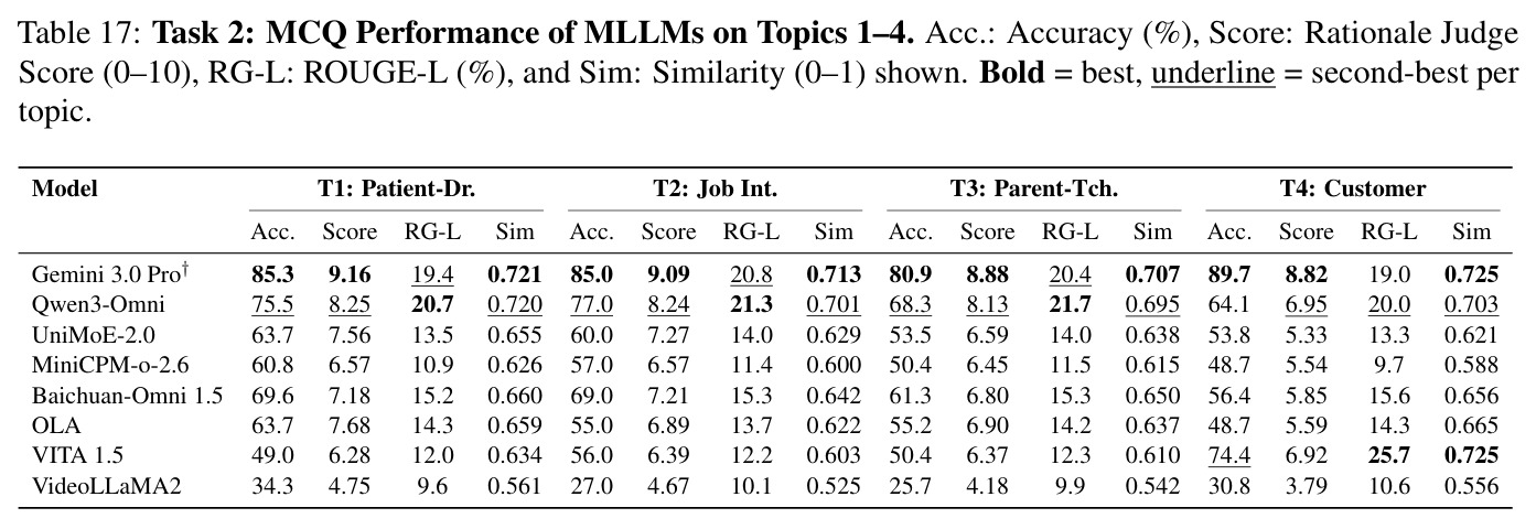 table_17.jpg