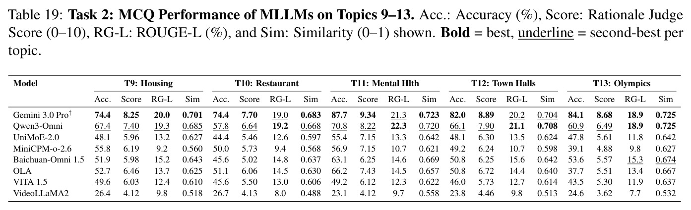 table_19.jpg