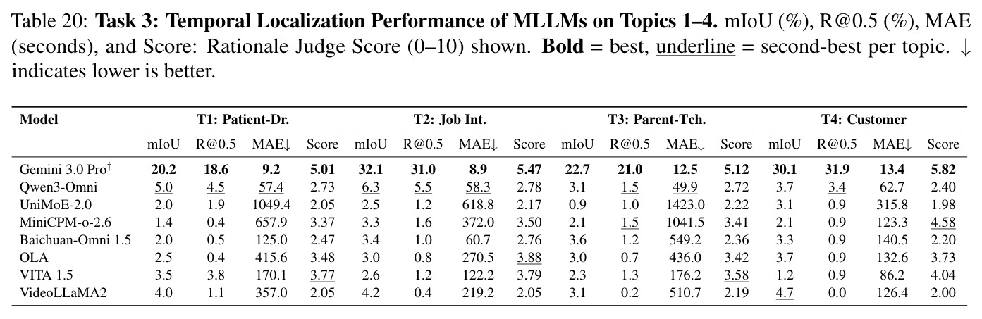table_20.jpg