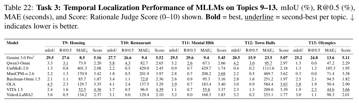 table_22.jpg
