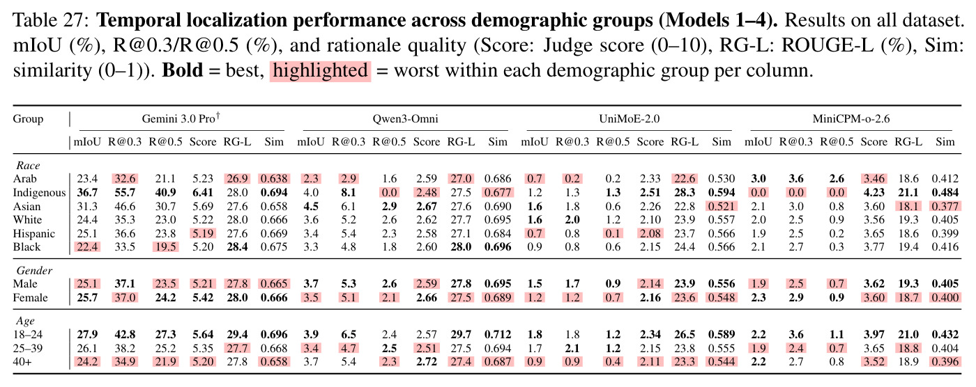 table_27.jpg