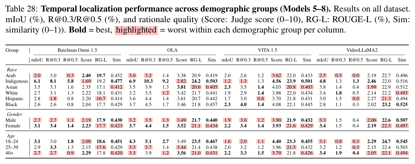 table_28.jpg