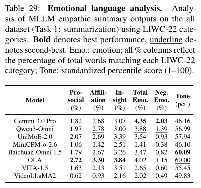 table_29.jpg
