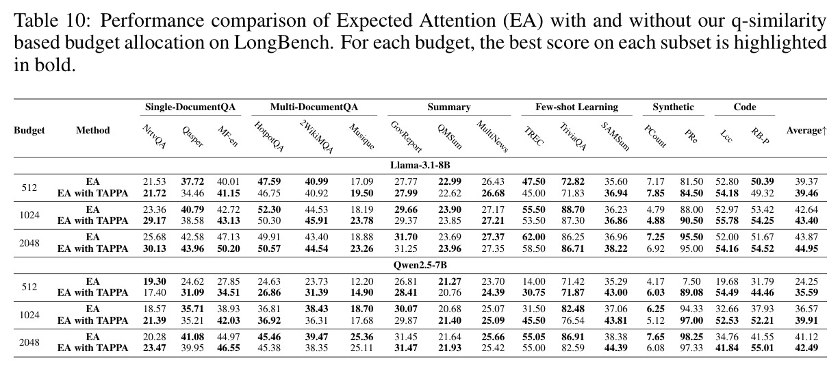 table_10.jpg