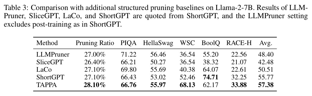 table_3.jpg