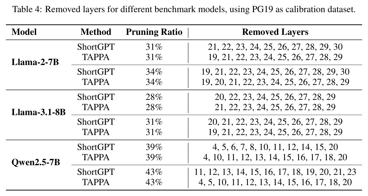 table_4.jpg