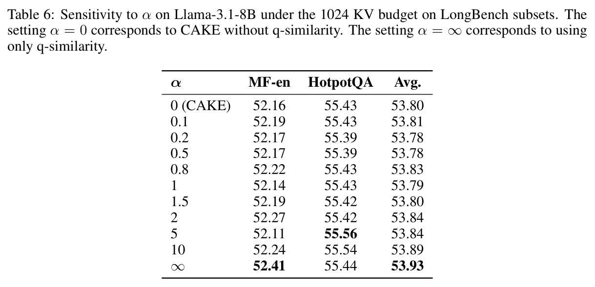 table_6.jpg