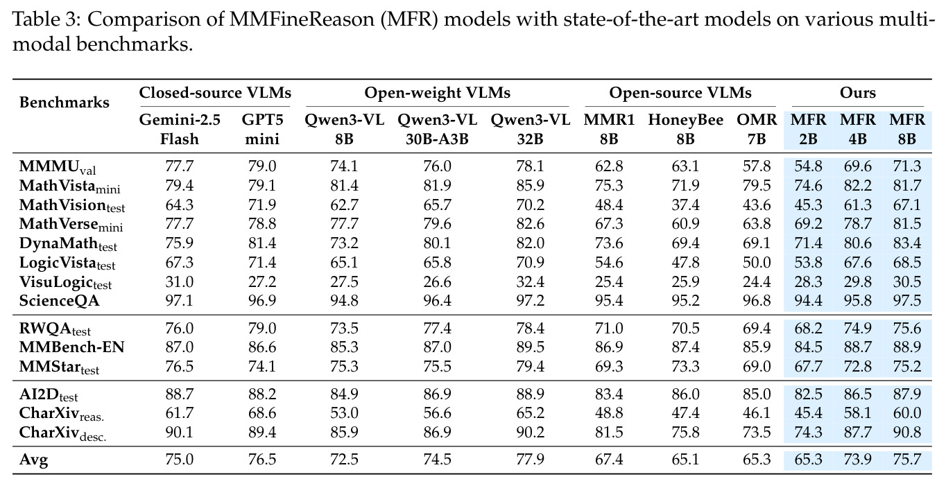 table_3.jpg