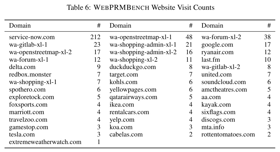 table_6.jpg