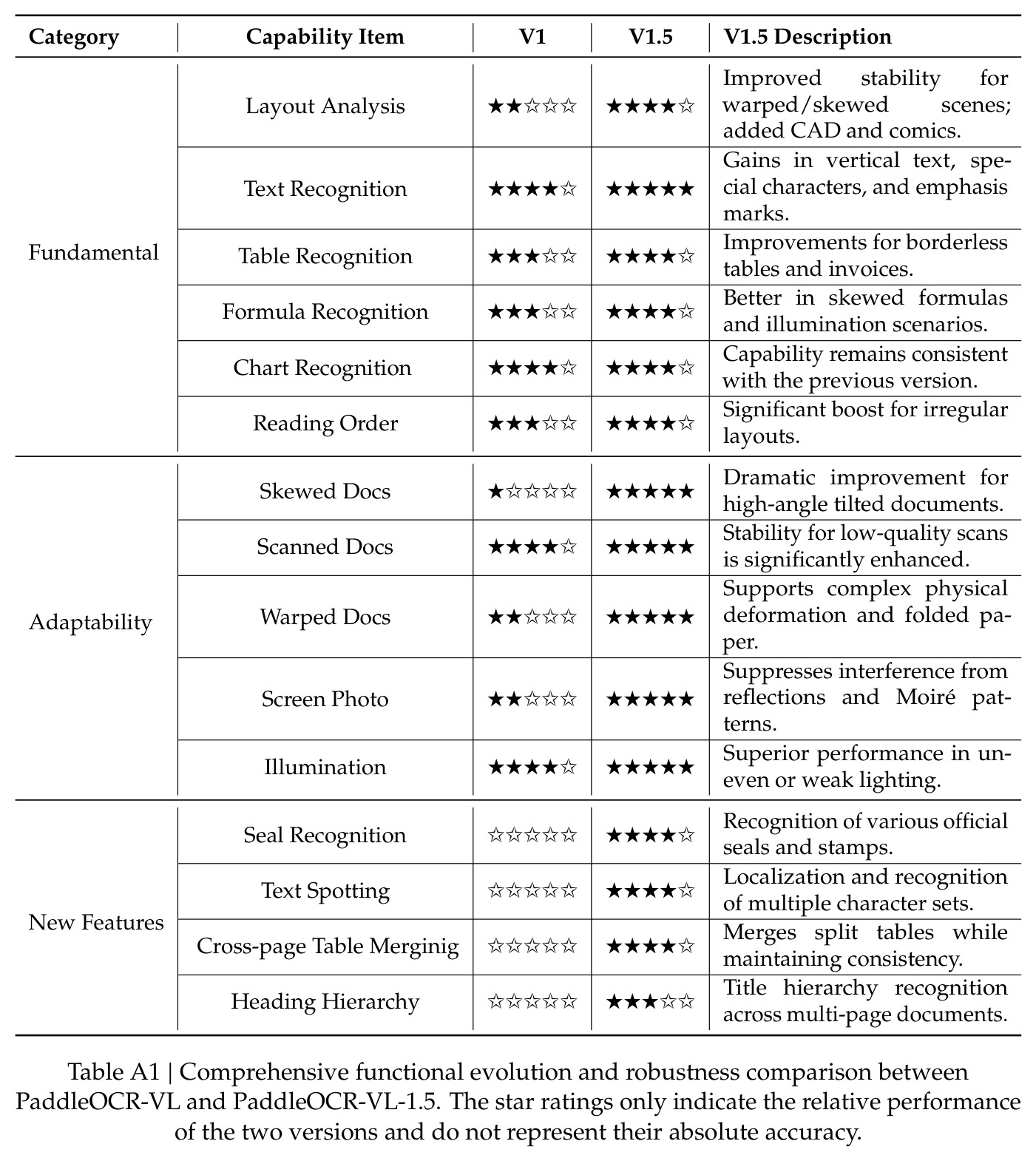 table_a1.jpg